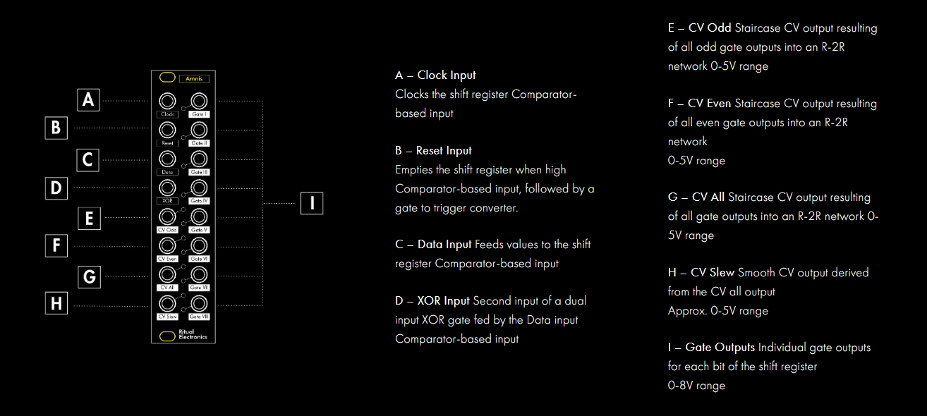 日本未発売！Ritual Electronics Altar II Ritual Electronics Altar II & Amnis Review | My favorite